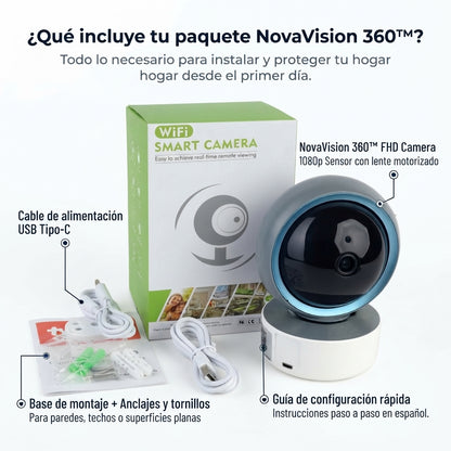 NovaVision 360™