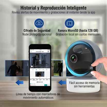 NovaVision 360™
