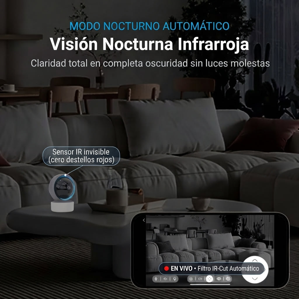 NovaVision 360™