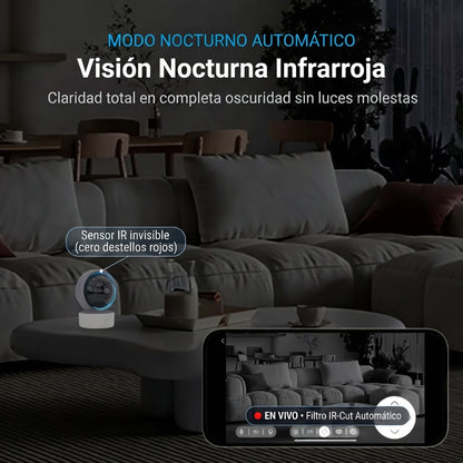 NovaVision 360™