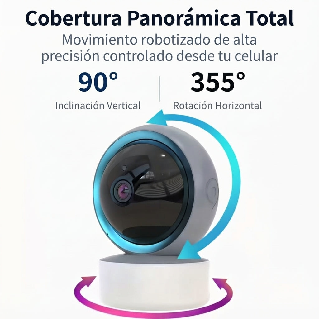 NovaVision 360™
