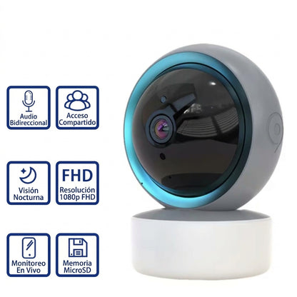 NovaVision 360™